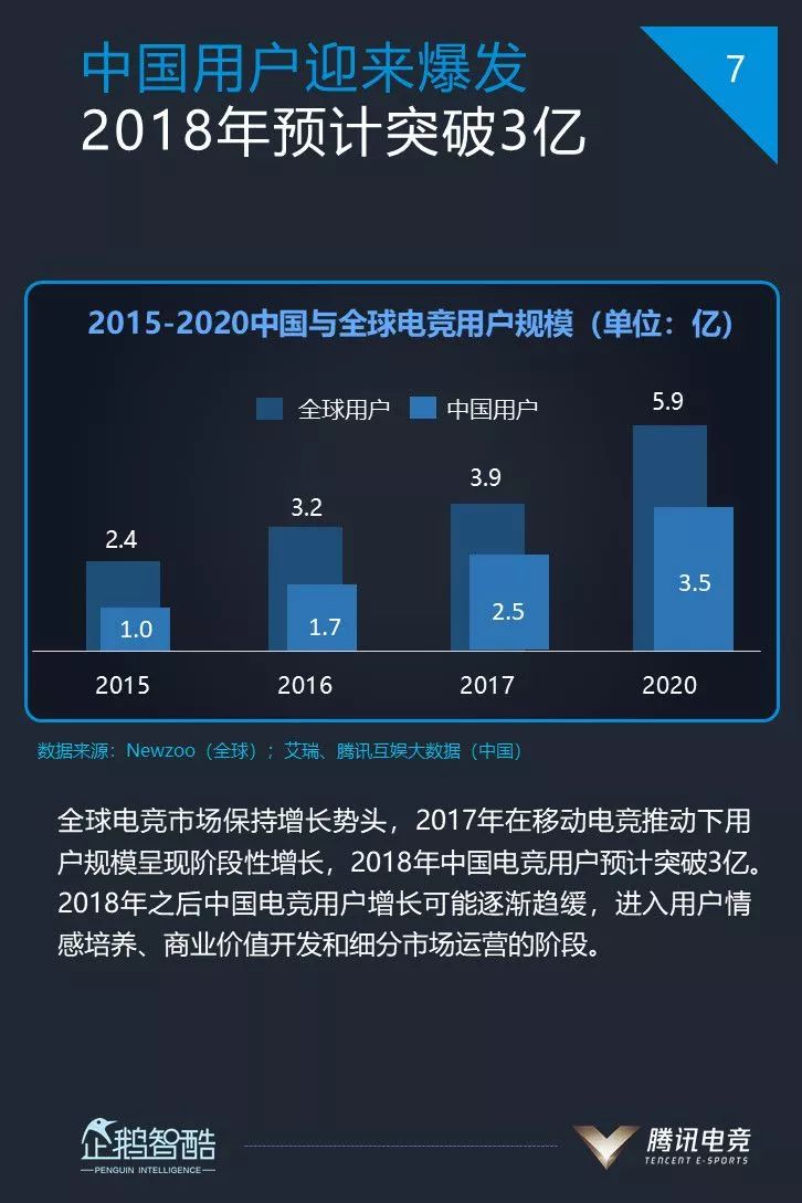 英雄联盟比赛背景音乐_英雄背景联盟比赛音乐下载_lol比赛背景音乐