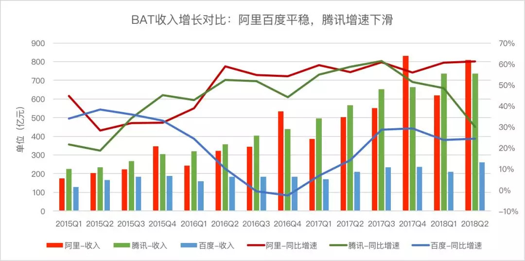 今日头条怎么代理加盟？轻松抓住亿万流量红利！