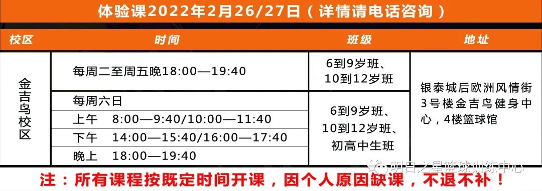 篮球个人进攻能力训练方法_篮球进攻训练个人能力方法包括_篮球进攻技术训练