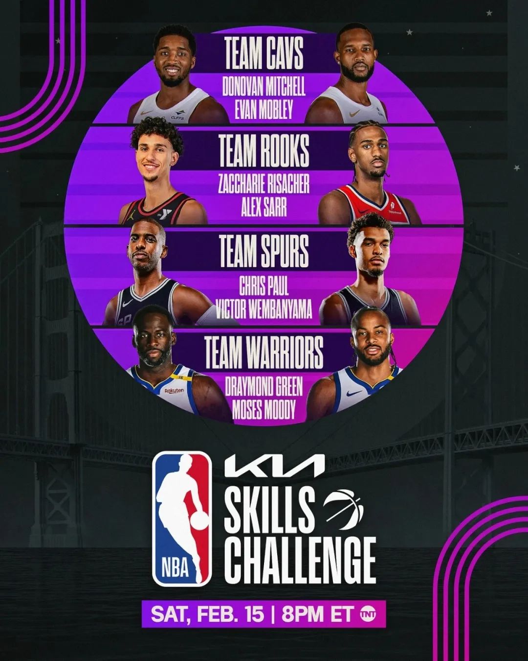 2021扣篮大赛有谁_扣篮大赛名单历届_nba全明星赛2025扣篮大赛