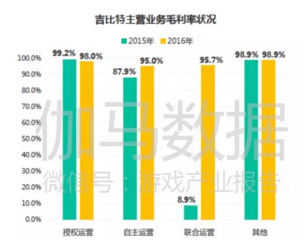 女神联盟手游r英雄排名_女神联盟值得培养的英雄排名_女神联盟平民英雄