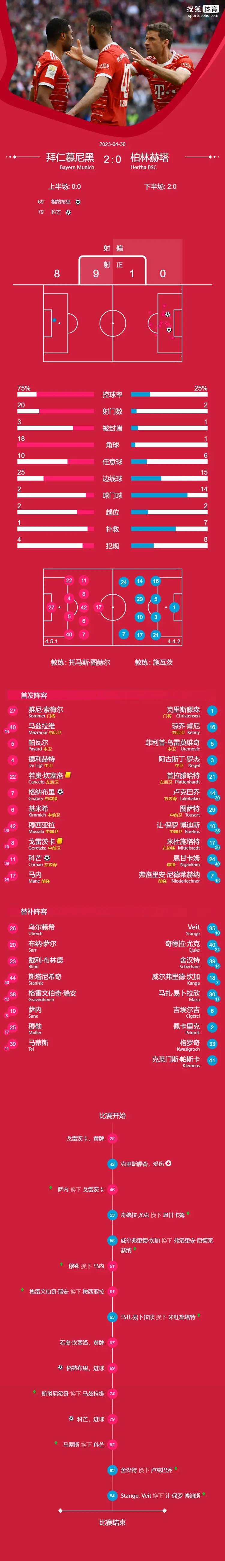 普拉滕哈特_马文普拉滕哈特_普拉滕哈特