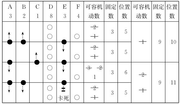 在国际羽毛球比赛中,休息时_羽毛球赛间休息的规则_国家体育总局羽毛球比赛规则