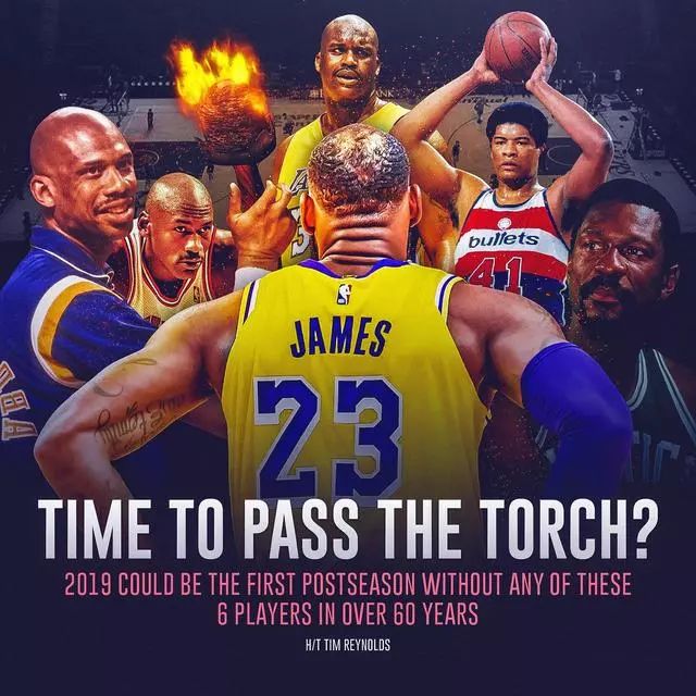 2019年NBA季后赛预测：勇士队领跑西部，雷霆队滑落至第6名