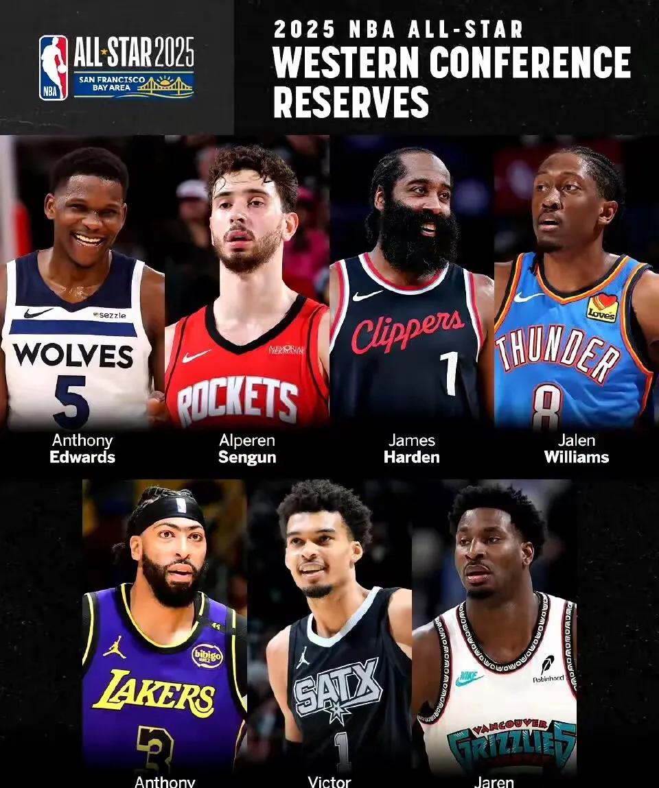 2025年NBA全明星赛：东西部阵容星光闪耀，新老交替引人注目