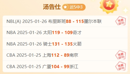 皇家马德里西篮甲表现分析：攻防平衡助力三战胜利，重返巅峰在即