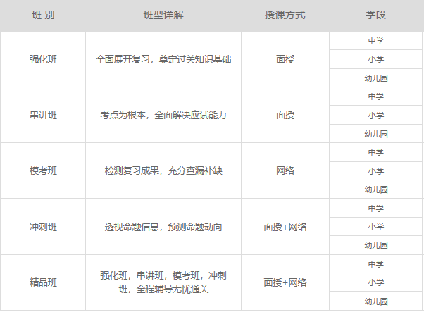 爵士教练证资格用有证书吗_爵士教练证怎么考取_爵士教练资格证有用吗