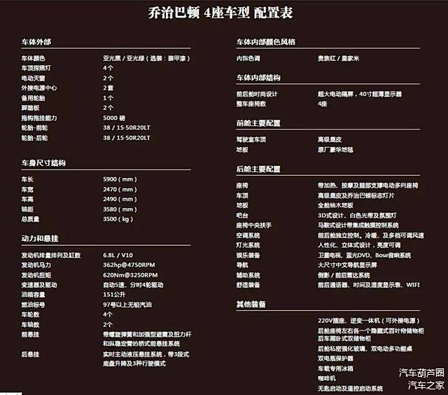 乔治巴顿2018_乔治巴顿中国能上道吗_乔治巴顿1200万
