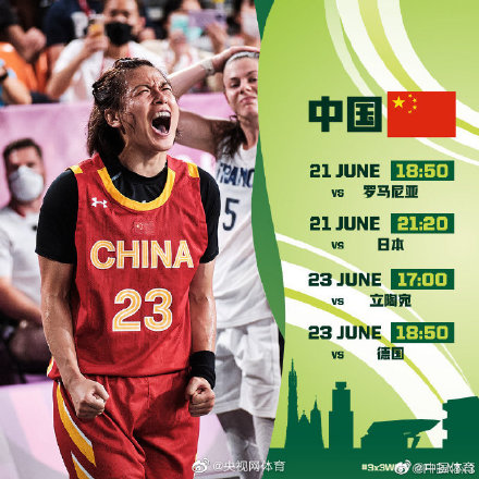 2022安特卫普三人篮球世界杯：中国队赛程全解析，6月21日至26日为中国队加油