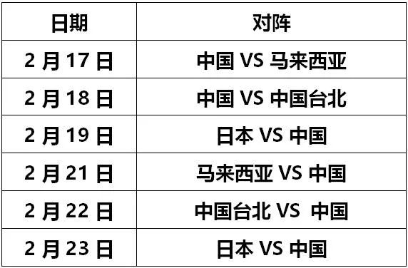 篮球国家队排名_国家篮球队世界排名_篮球排名国家