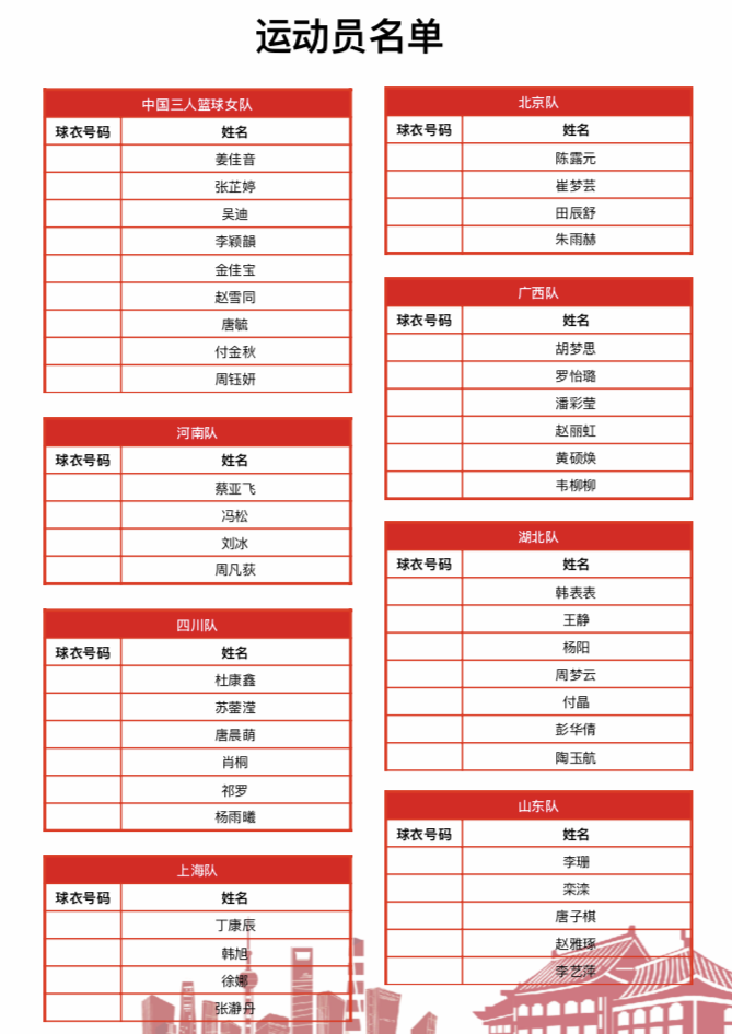 篮球队排名国家队第几_篮球国家队排面_篮球国家队排名