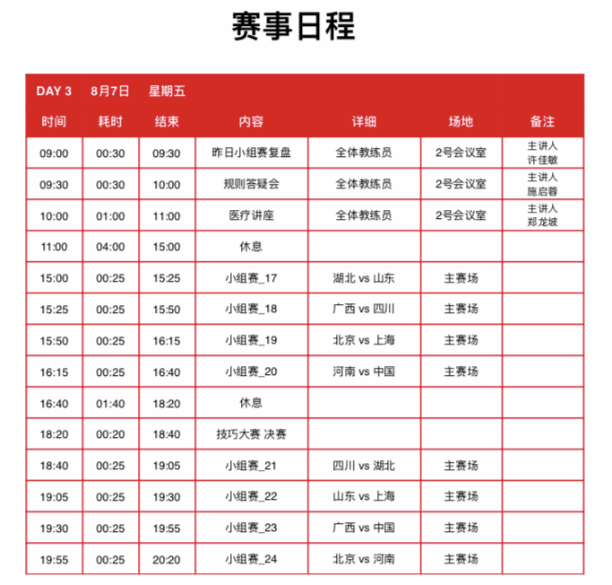 篮球国家队排名_篮球国家队排面_篮球队排名国家队第几