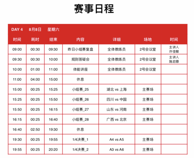 篮球队排名国家队第几_篮球国家队排面_篮球国家队排名