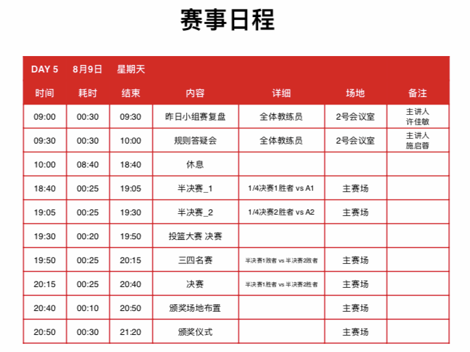 篮球国家队排名_篮球国家队排面_篮球队排名国家队第几