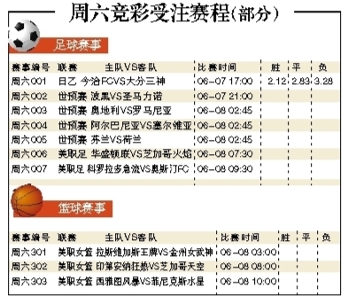 亚盘 让球_亚盘让球什么意思_亚盘让球盘基础知识