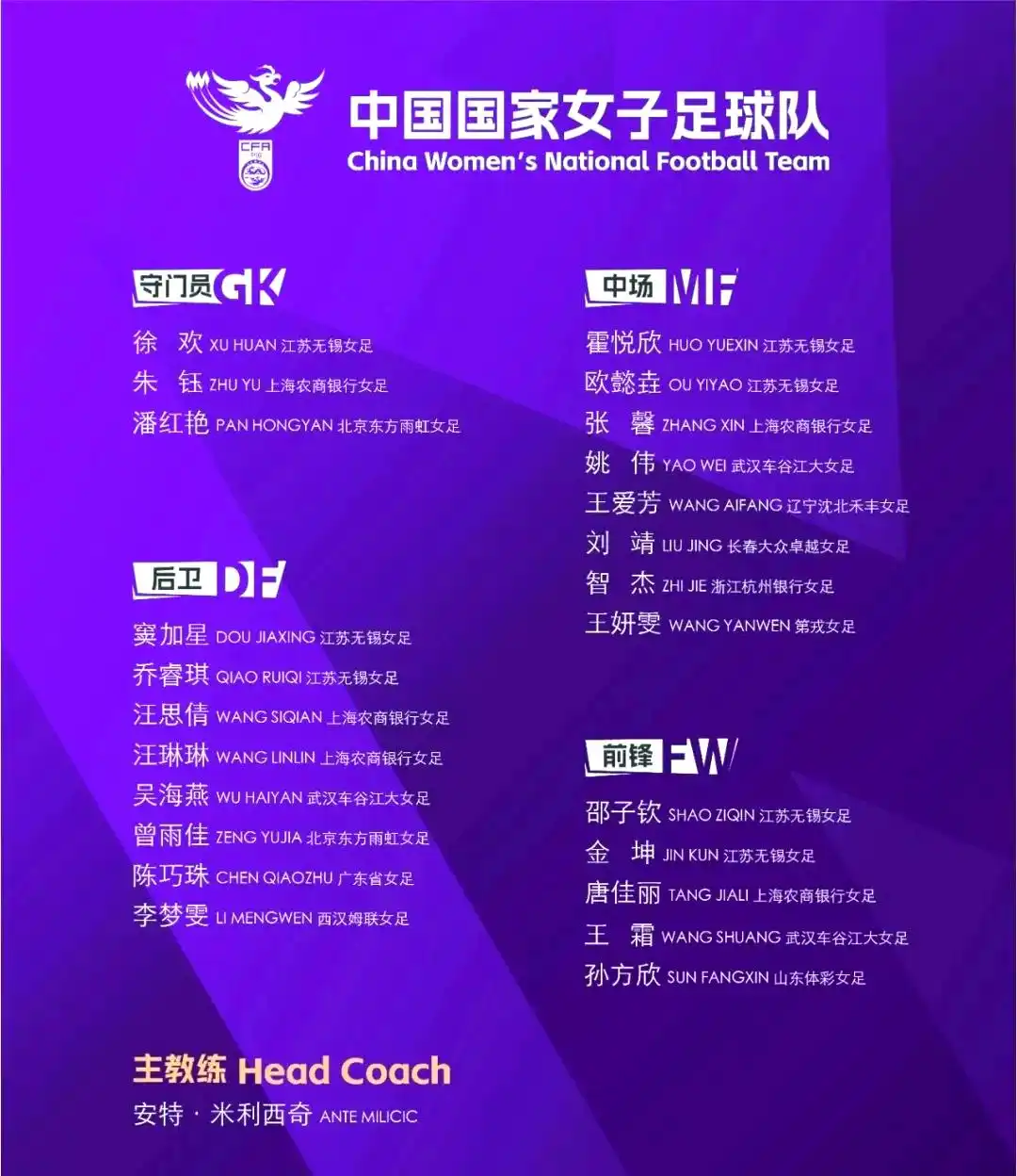 王霜张琳艳入选_中国女足2025年集训名单_2025中国女足名单