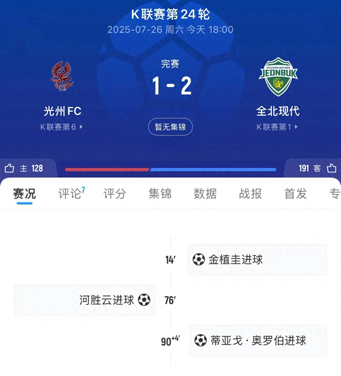 K联赛全北现代绝杀光州FC_全北现代vs光州fc_K联赛光州FC射门数据对比