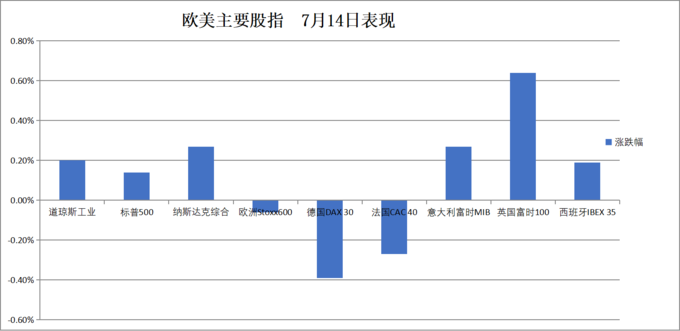财经早餐_全球市场行情_fm2025 -9