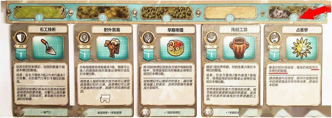 席德梅尔的文明6_席德梅尔文明桌游_文明系列桌游盘点