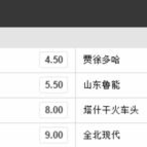 2016亚冠1/8决赛次回合战罢，上港鲁能进前4，全北垫底