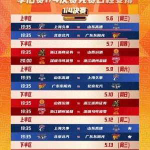 CBA京粤大战今晚开打！广东输不起，央视临时改频道，杜锋拼了